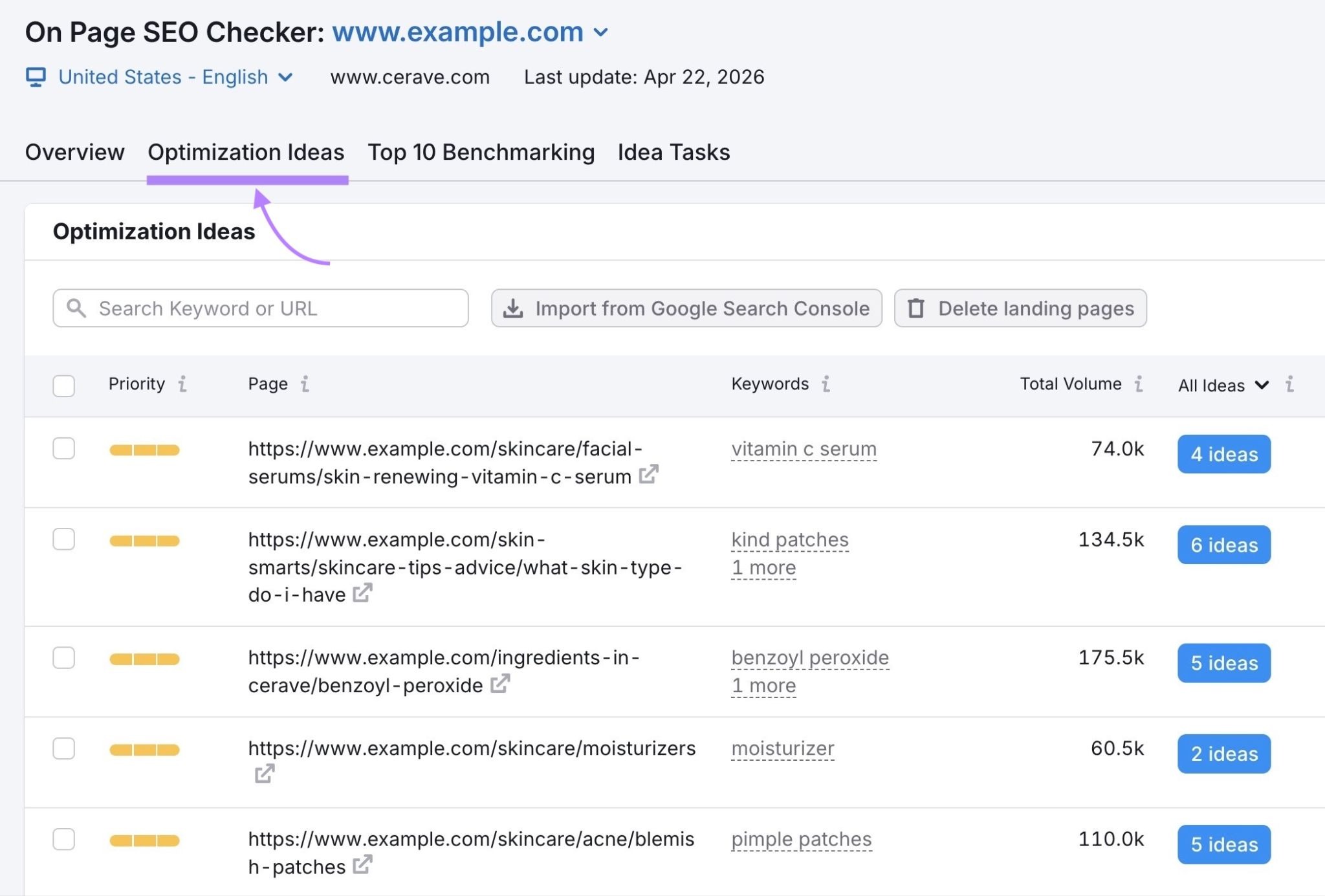 The "Optimization Ideas" tab highlighted on the On Page SEO Checker.