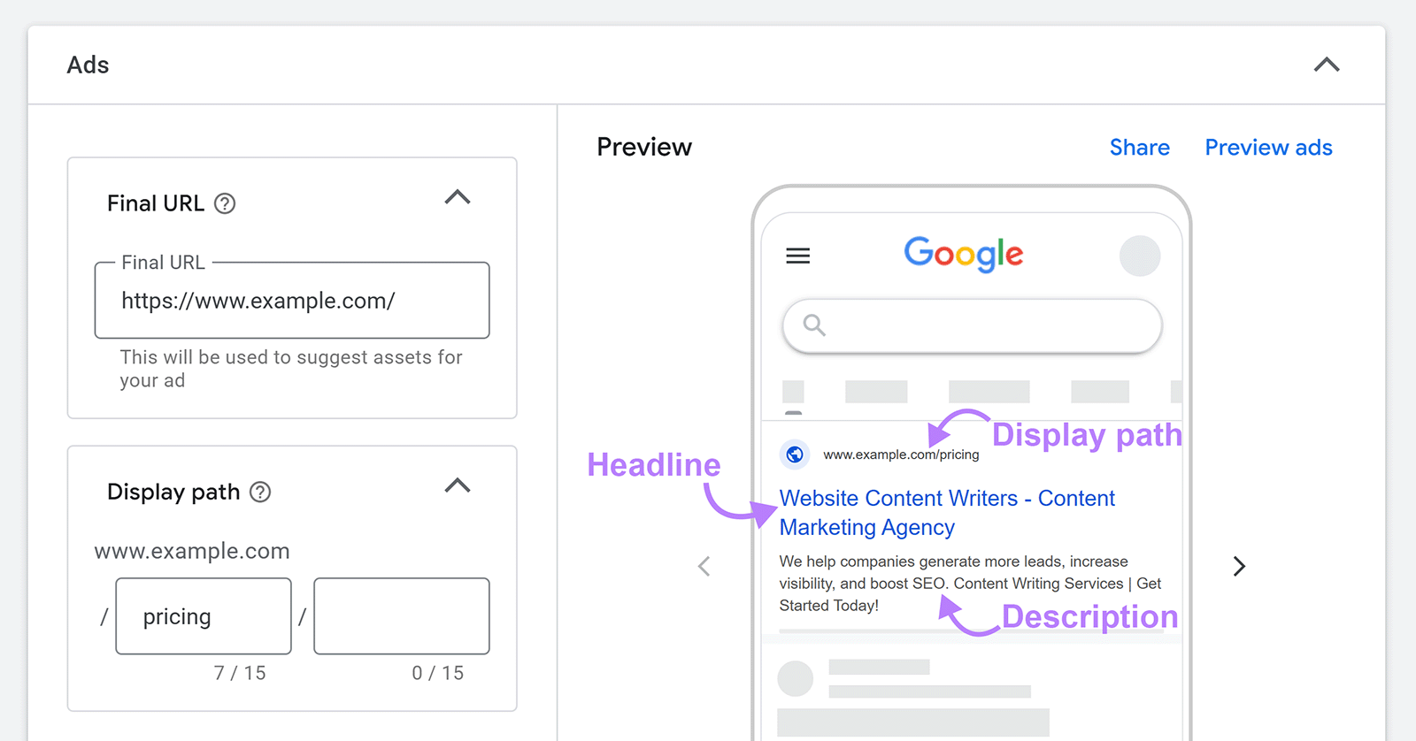 Google Ads preview showing headline, display path, and description fields for a search ad