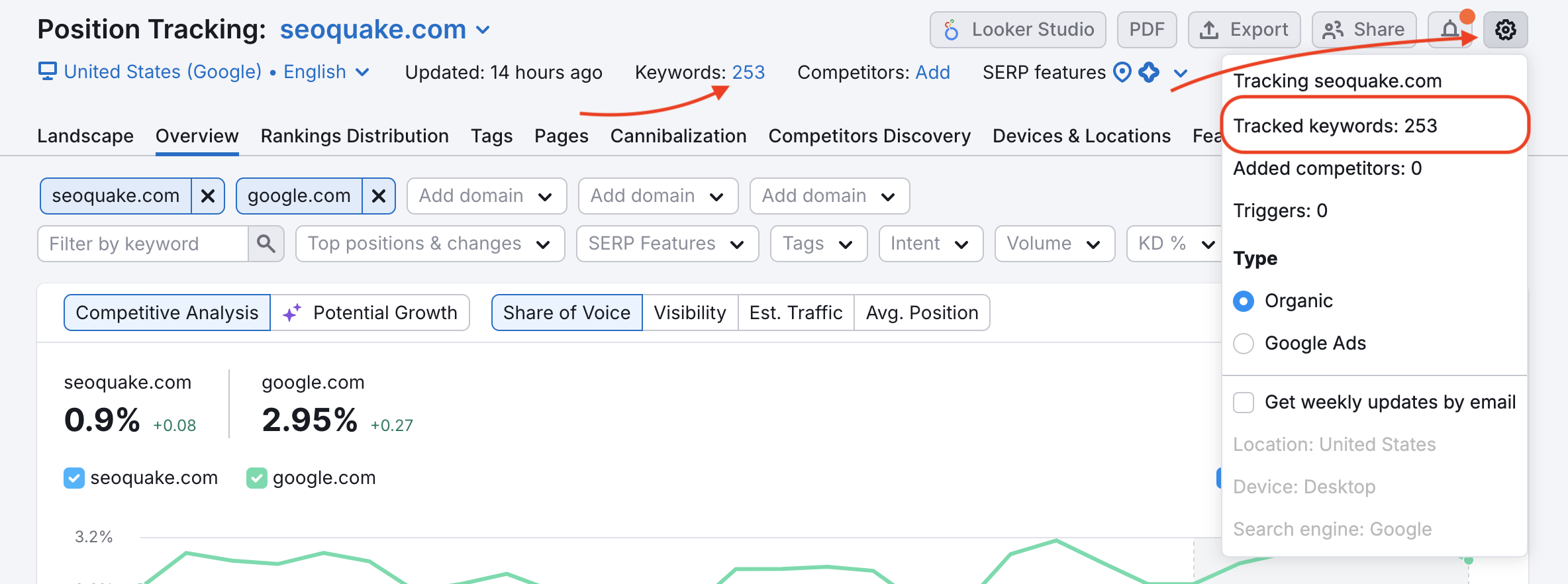 Keywords in Position Tracking can be edited either via the Keywords shortcut on top of the report or from the settings menu.