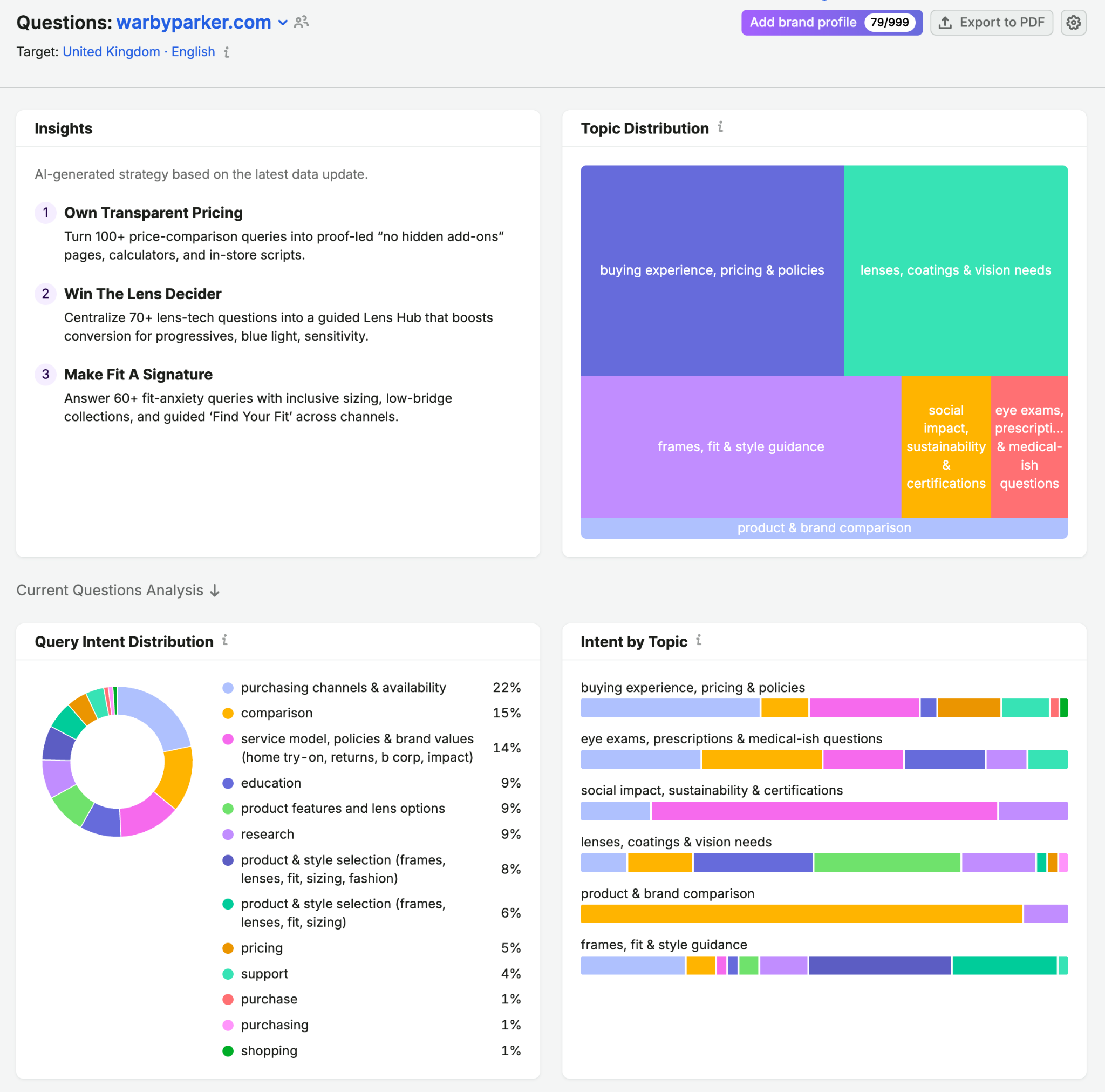 Getting Started with the AI Visibility Toolkit image 9